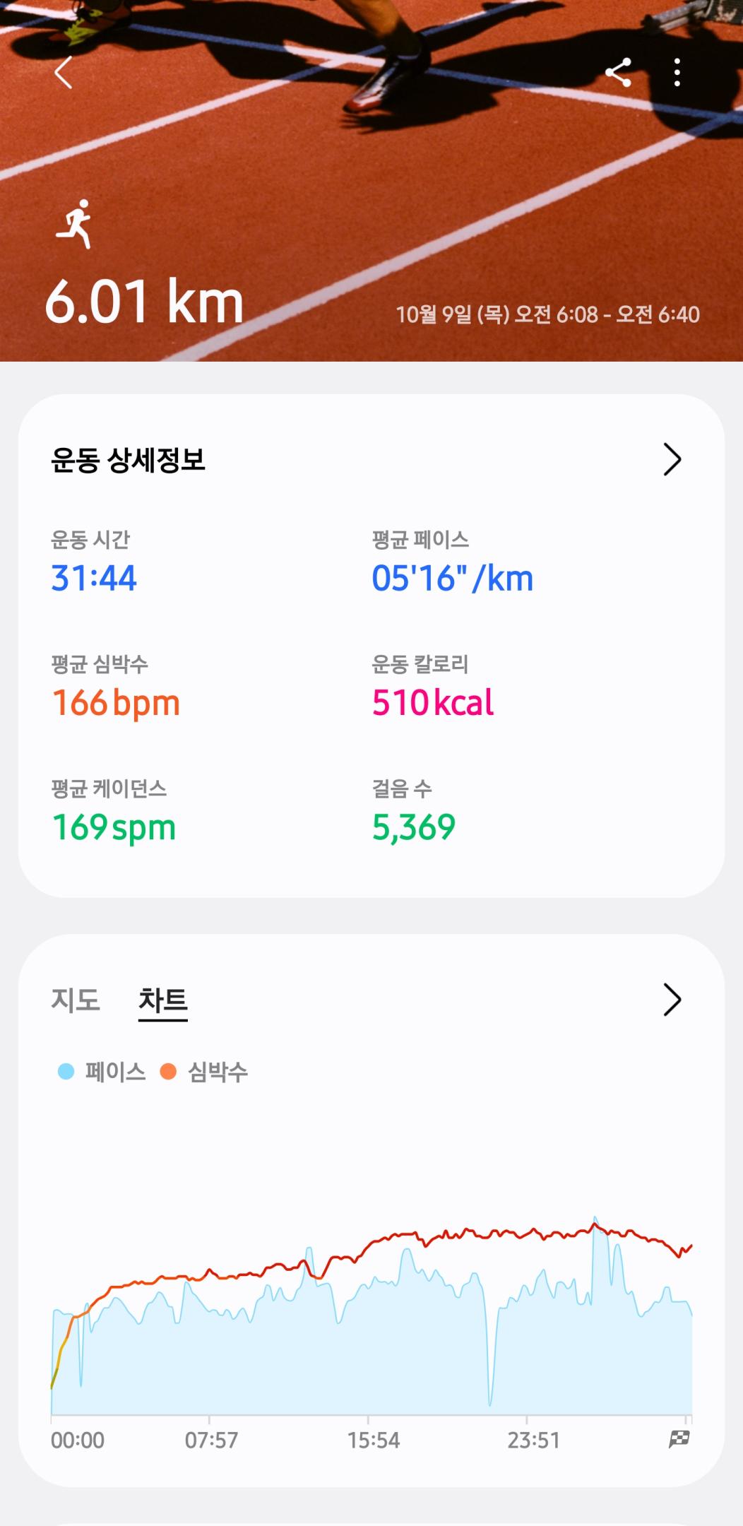 컨텐트 이미지